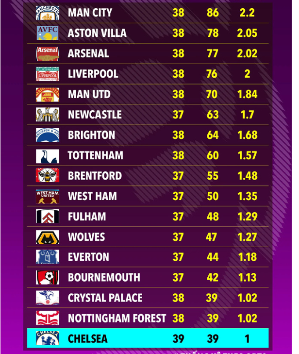 水晶宫主帅格拉斯纳足总杯失利后现身伦敦酒吧