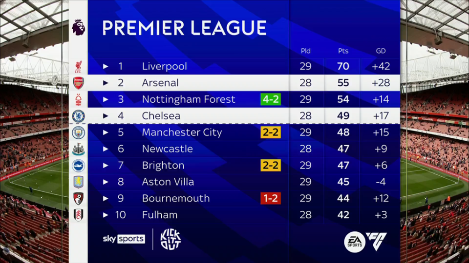 《双点博物馆》联动《狂野星球复仇记》免费更新上线！