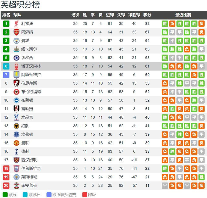 2万观众看了2小时拖地！球员集体抗议退场！论业余，NBA也是专业的