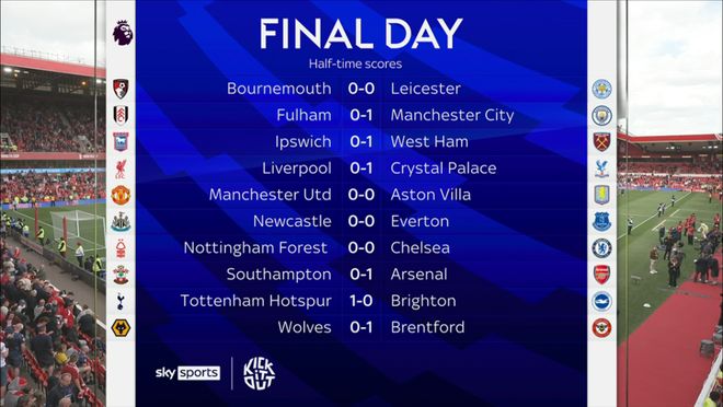 记者：热刺、曼联、拜仁等队有意扬-迪奥曼德，莱比锡要1亿欧